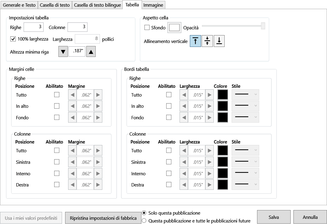 Default Settings Table tab with size, row and column count, minimum row height, margins, borders, background, and vertical alignment controls.